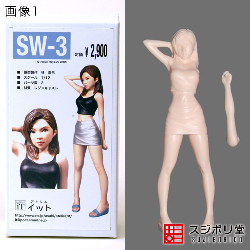 マサのフィギュアペインティングワールド : アトリエイットSW-3 その1